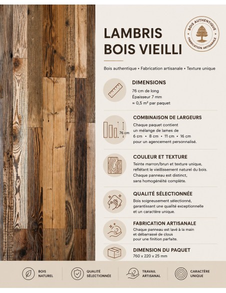 LAMBRIS EN BOIS VEILLI