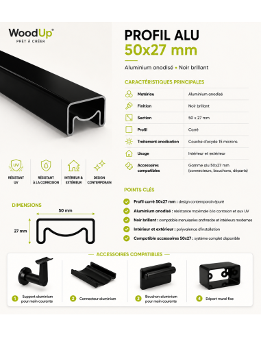 Square aluminium handrail gloss black...