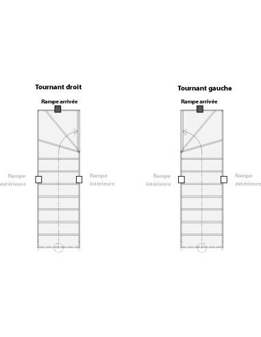 OUTDOOR HANDRAIL ARRIVAL NERONNE
