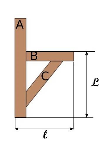 Console in legno per tettoia