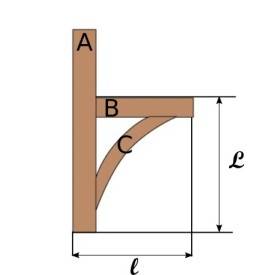 Braccio di forza curvato 2