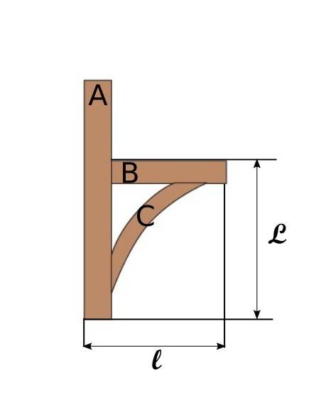 Braccio di forza curvato