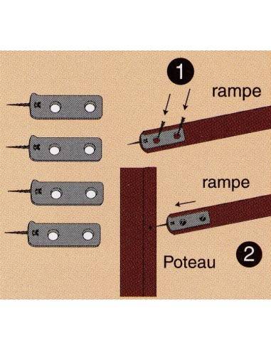 Fixation rampe-poteau