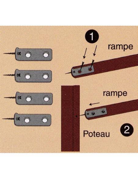 Fixation rampe-poteau