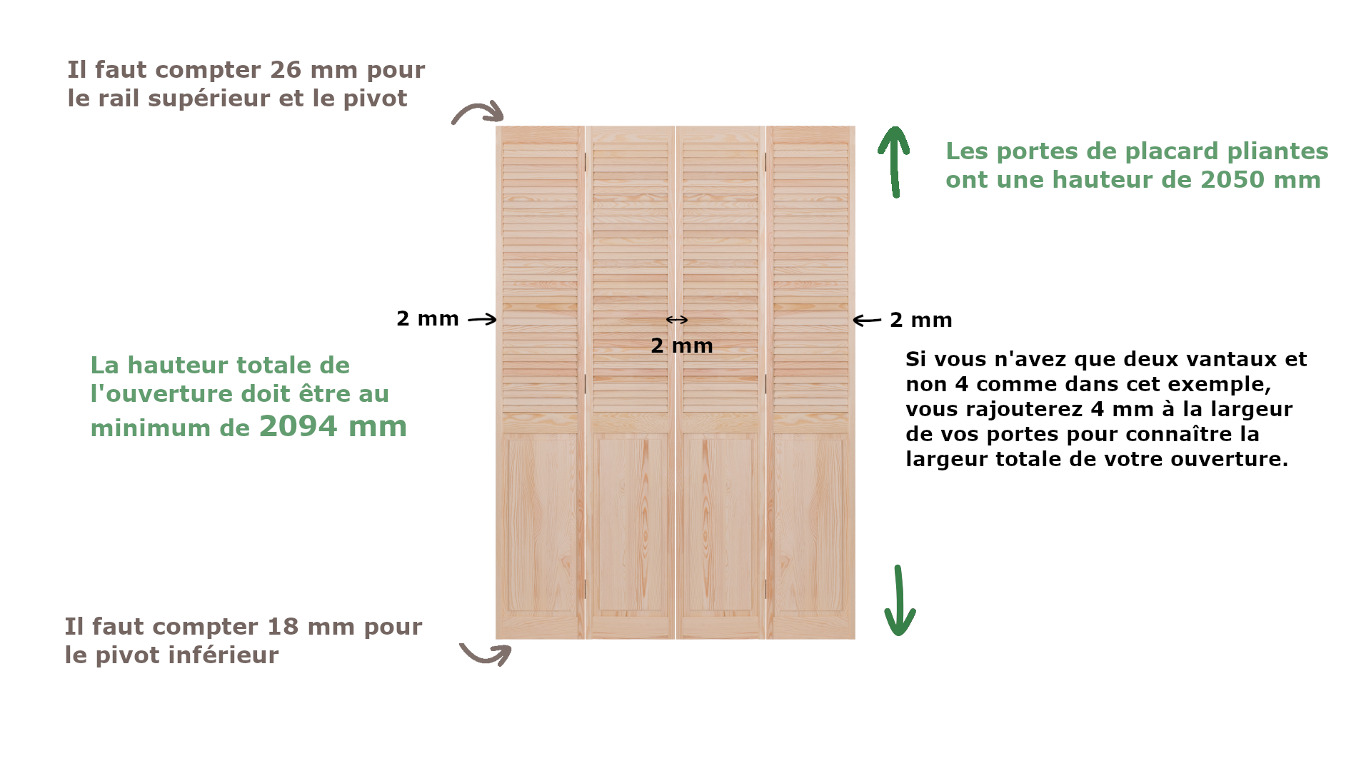 Mesures du cadre ouverture pour installer portes placard coulissantes pliantes Woodup